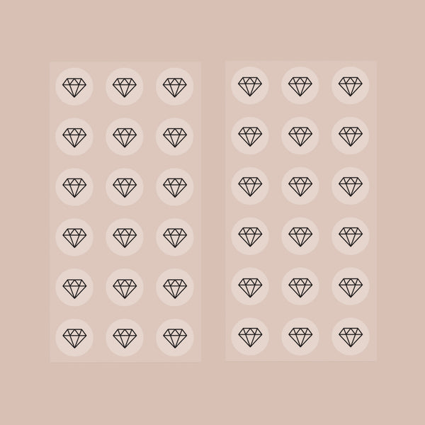 BIOTIN (B7) PATCH