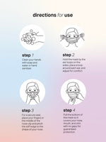 barriere guide on how to wear a KN95 mask